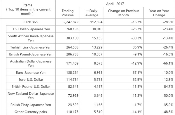 TFX4月.jpg